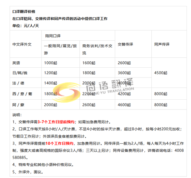 翻譯公司收費價格表(超詳細(xì))證件翻譯，口譯翻譯，筆譯翻譯，陪同翻譯